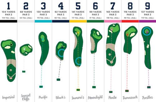 HotSpots-the-links-at-petco-scorecard-v3-inner-v2