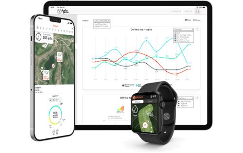 Hello Birdie – dein digitaler Caddie
